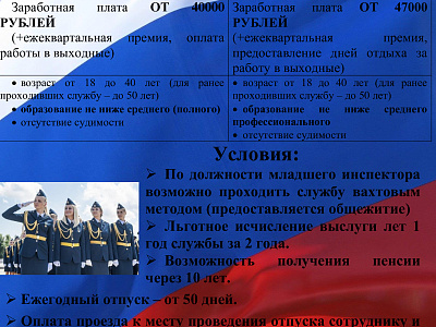 ГУФСИН-1